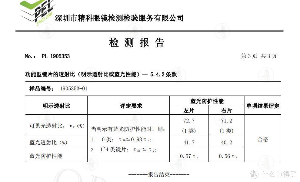 向店铺要来的检测报告截图