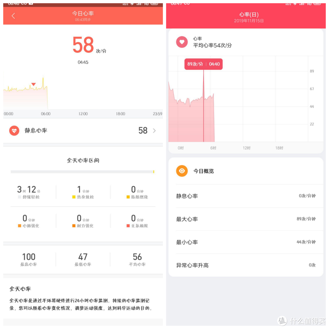 左为手环心率界面、右为手表