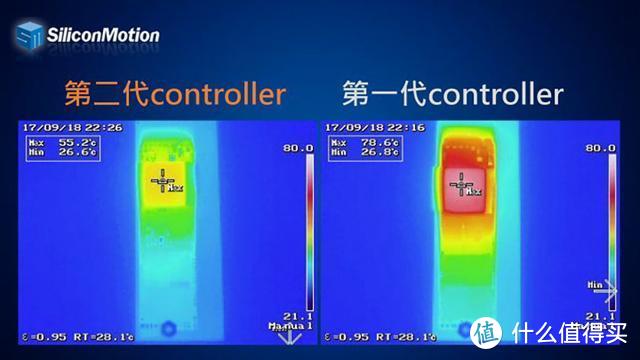 追赶极速：海康威视C2000 Pro 2T固态硬盘到手简评