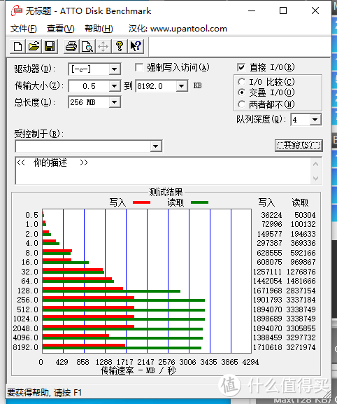 火力全开，读速3500MB/s，Lexar雷克沙NM700评测：笔记本脱胎换骨