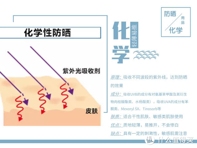 明星的卸妆方式比你还专业？你还要继续在误区坑里站着？