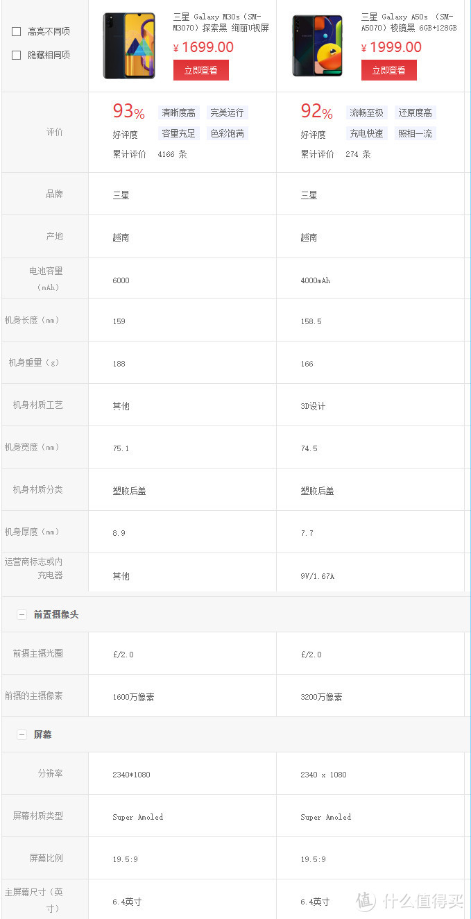  M30s与A50s对比