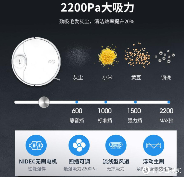 360扫地机X90 开箱 不完全使用评测