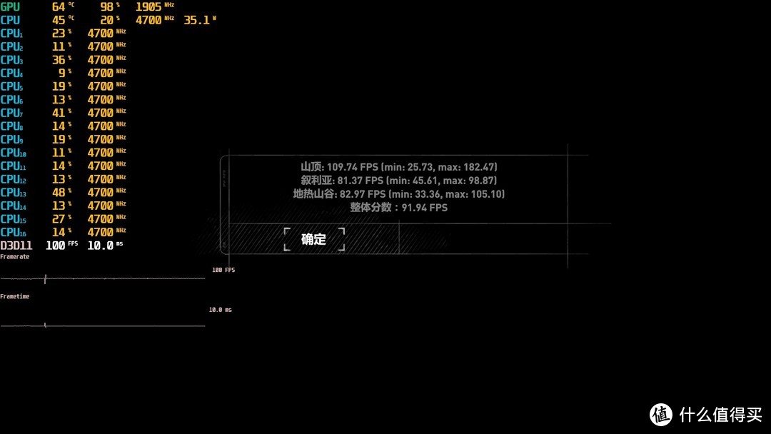 稳扎稳打，一直在进步、铭瑄（MAXSUN）MS-GeForce RTX2070 Super显卡 深度体验评测