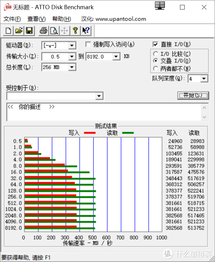 不到6毛1GB的台电极光固态硬盘，让旧电脑焕发活力