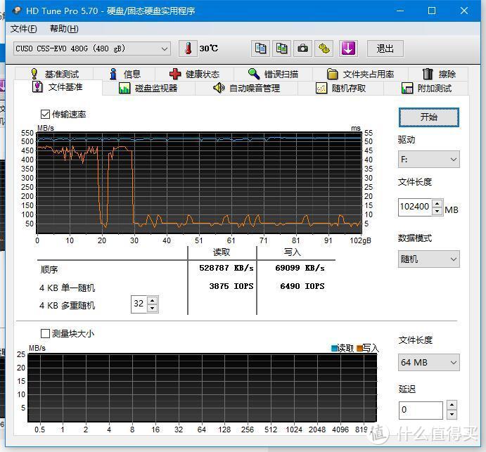 酷兽480G SSD小测：1G只卖4毛6的固态硬盘了解一下