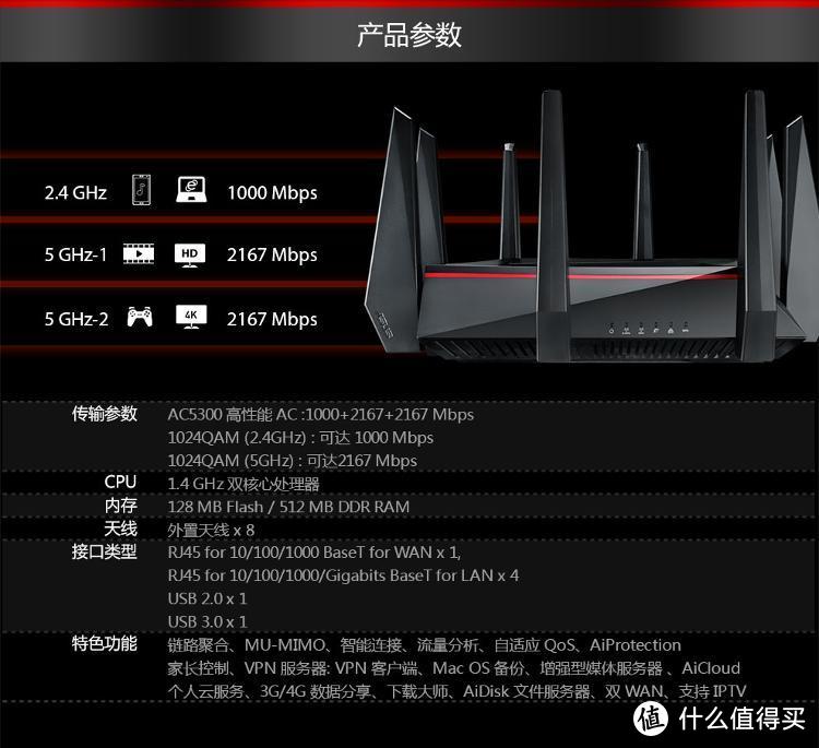 Velop、Aimesh、Orbi Mesh路由大比拼