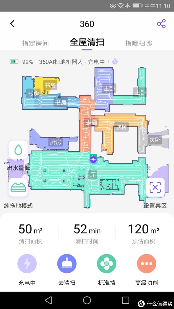 今天刚打扫的记录