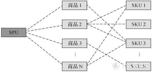 QQ到微信，腾讯为何长盛不衰？你想了解的腾讯产品思维体系都在这