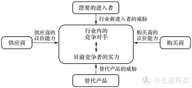 QQ到微信，腾讯为何长盛不衰？你想了解的腾讯产品思维体系都在这