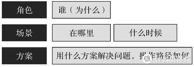 QQ到微信，腾讯为何长盛不衰？你想了解的腾讯产品思维体系都在这