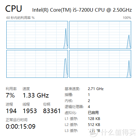 联想调校I5-7200U基频设置到了2.71Ghz