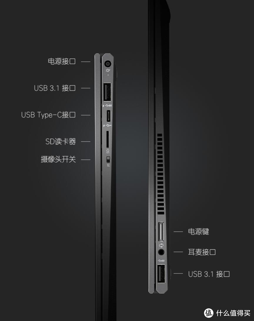 锐龙真省钱：HP 惠普 Envy x360 13 锐龙版 触屏变形本上架电商  8GB+512GB售价5899元