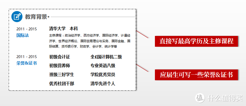 ​HR：对不起，你的简历实在太丑，我们公司没办法录用你