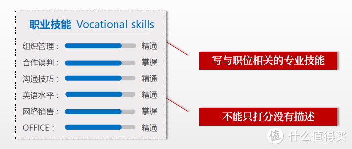 ​HR：对不起，你的简历实在太丑，我们公司没办法录用你