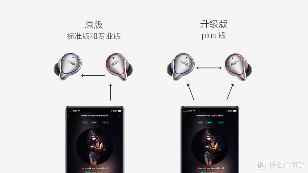 Plus岂止于改变 魔浪mifo O5 Plus蓝牙耳机
