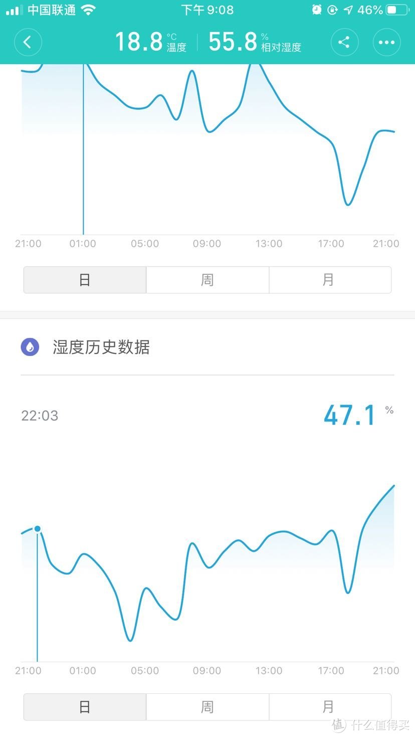 米家温控套餐打造会呼吸的智能家庭