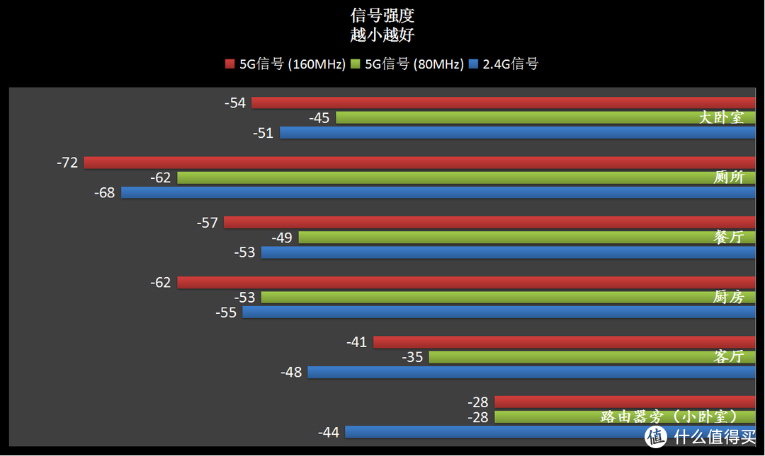 万兆家庭数据中心最重要一环补上了！帝王蟹联通NAS的时代来了！