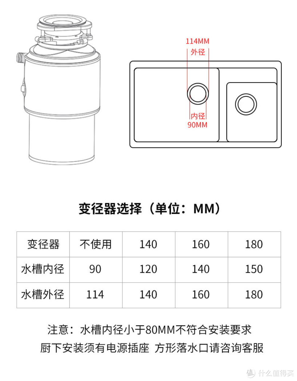 面对垃圾分类，是时候表演真正的技术了——酷芝食物垃圾处理器