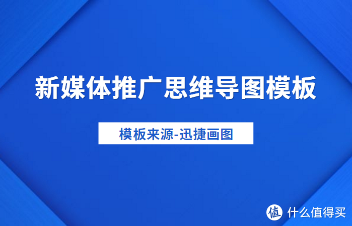 新媒体如何运营？分享新媒体推广思维导图模板，为你详细讲解