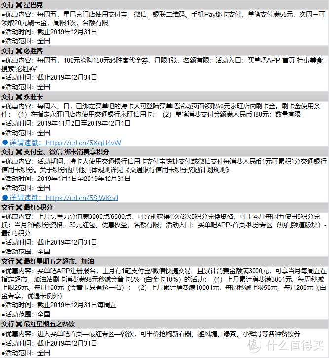 备战双12回血继续！奶爸整理全网最全信用卡活动