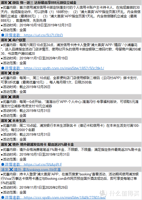 备战双12回血继续！奶爸整理全网最全信用卡活动