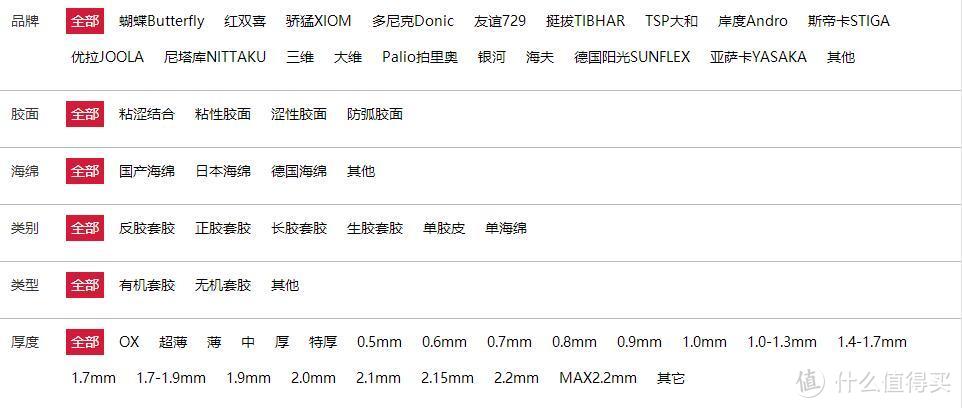 从入门到精通的乒乓球拍DIY