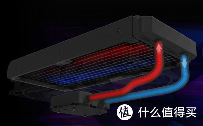 轻薄本秒变游戏本：技嘉 正式发布 AORUS  RTX2080Ti 显卡扩展盒