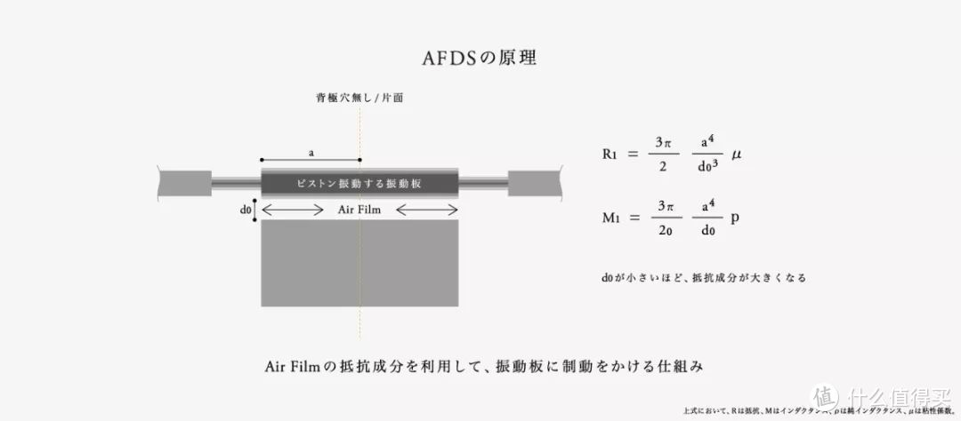 猫一样的耳机——final D8000 Pro Edition