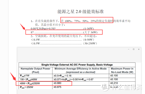 实测65W氮化稼三口充电器到底怎么样？