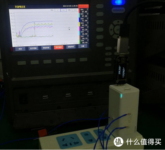 实测65W氮化稼三口充电器到底怎么样？