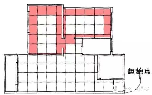 △为了和客厅的起始点对齐，两间屋子一共需要裁31块砖（图源：住范儿）