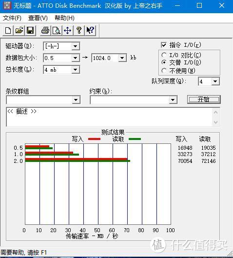 东芝RC500固态：超值白菜价！15天体验是否值得入手