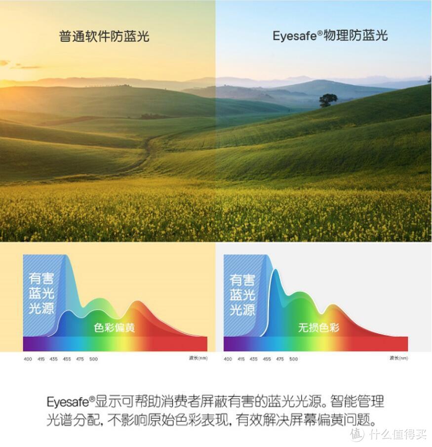 XPS 13-7390二合一评测：旗舰4K触控屏，翻转办公更强劲