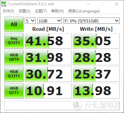 大大大号U盘：闪迪 SSD PLUS 1T闪存盘买不买？