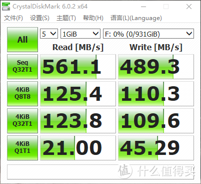 大大大号U盘：闪迪 SSD PLUS 1T闪存盘买不买？