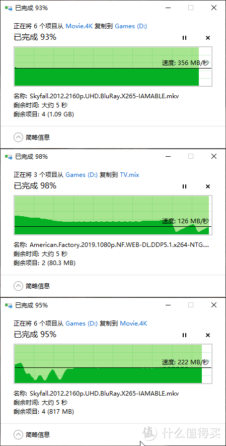 大大大号U盘：闪迪 SSD PLUS 1T闪存盘买不买？