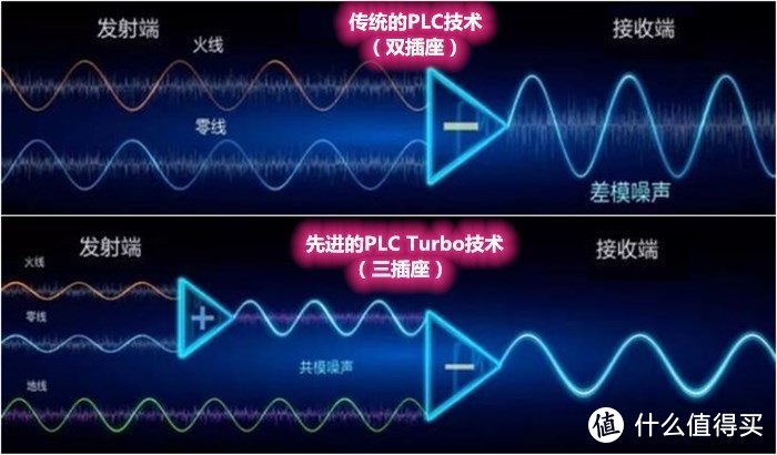 家庭组网新选择，华为路由Q2 Pro子母路由器