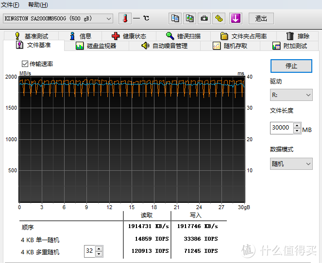 随机读写爆表的NVME 固态？金士顿A2000 评测