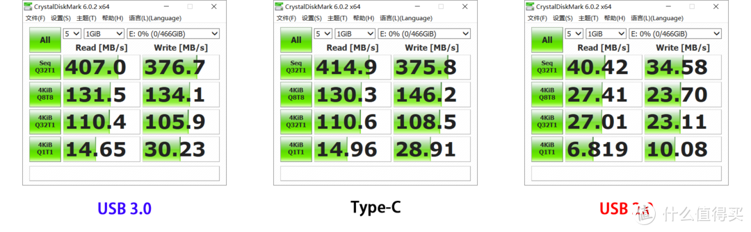 都说固盘1元1G就入手，等等党们还再等等吗？希捷(Seagate)颜系列迷彩特别版移动固态硬盘