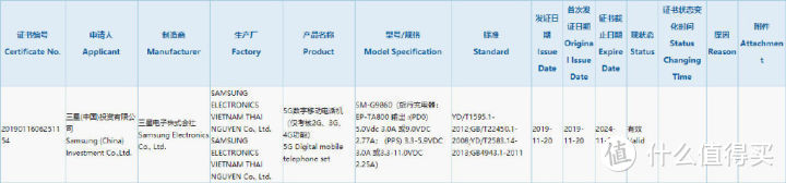 除了5G和骁龙865，三星Galaxy S11将搭载120Hz刷新率屏幕