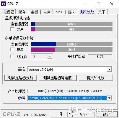 Core i5 9600KF@4.1GHz