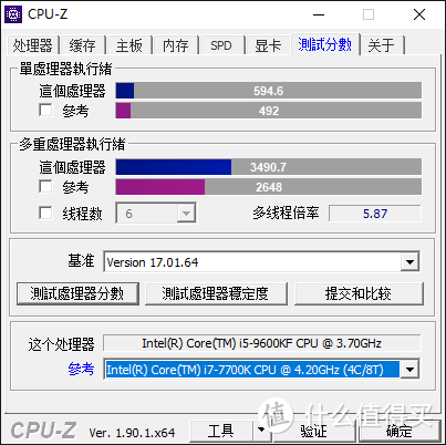 CPUZ Benchmark (Core i5 9600KF@5GHz)