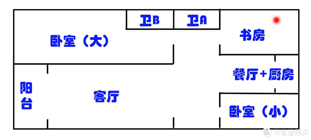 华为造，凌霄芯！WS5200四核版路由体验！