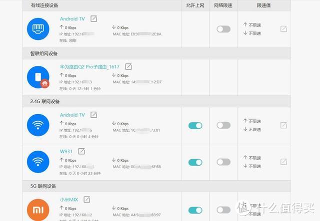 华为路由器Q2 Pro上手体验：不用布线，轻松扫除信号死角