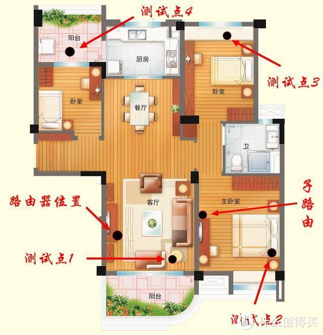 华为路由器Q2 Pro上手体验：不用布线，轻松扫除信号死角