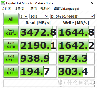 东芝KIOXIA RC500固态硬盘评测