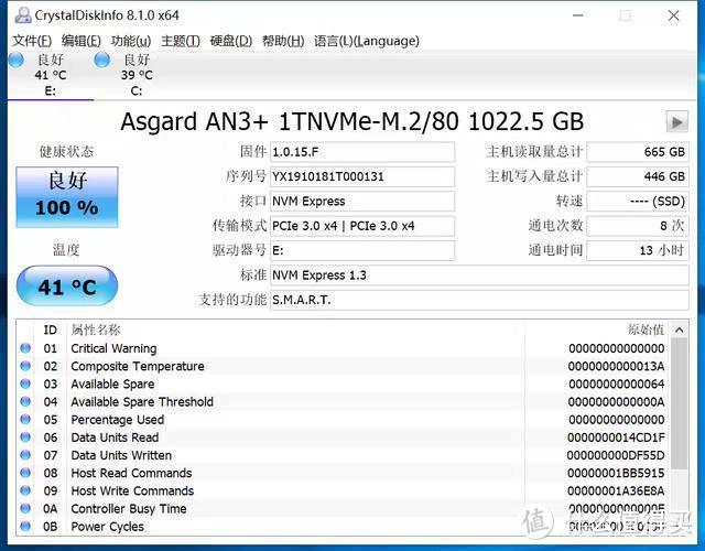 国产高端固态硬盘，阿斯加特AN3+ NVMe SSD 1TB开箱评测