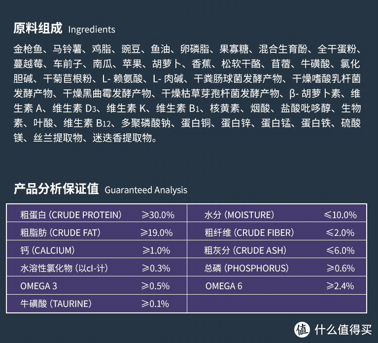 行业人士教你怎么选宠物猫粮， 建议收藏学习