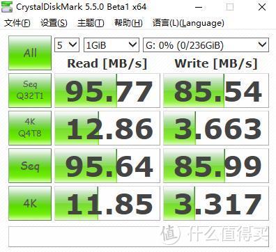 TF卡会被抛弃吗？雷克沙667x 256G用实力给你答案